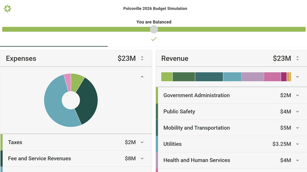 Polco Blog - Your Public Comment Period Isn't Working