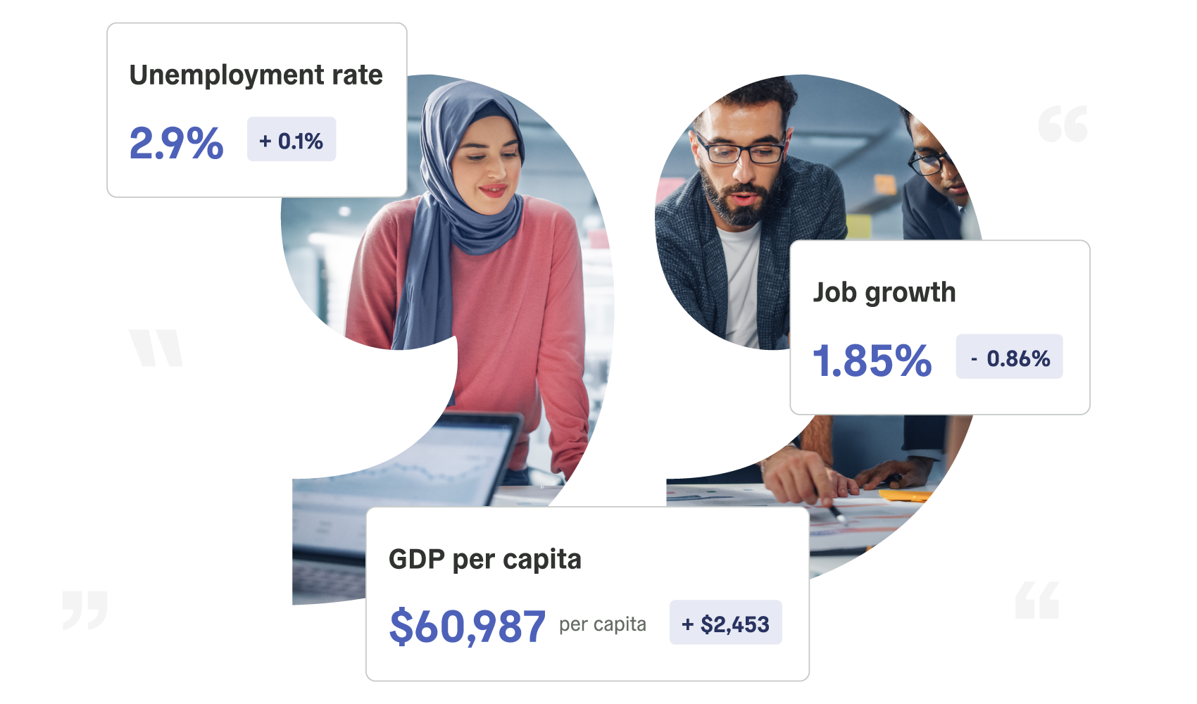 Domain-Dashboards-economy