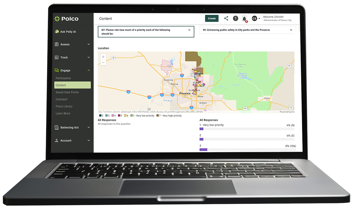 Polco Screenshot - Resident Engagement Survey Results