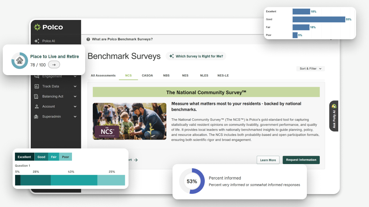 Polco Platform - Benchmark Surveys graphic