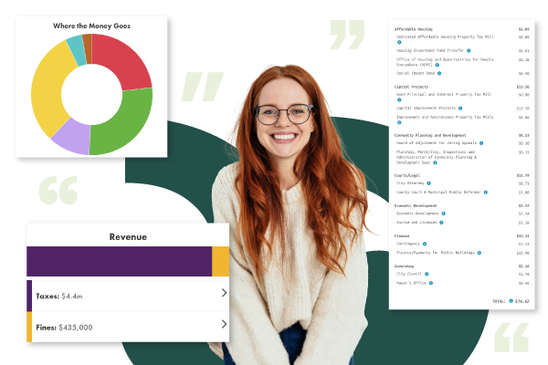 Polco Platform Graphic - Simulation Tools