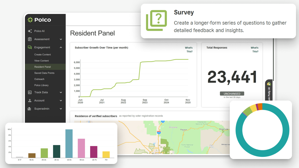 Polco Platform - Resident Engagement graphic