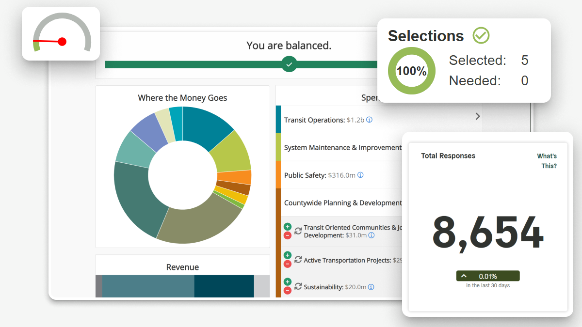 Polco-Simulation-Tools-graphic