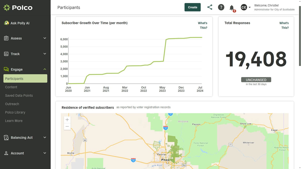 Polco's Engage - Participants - screenshot