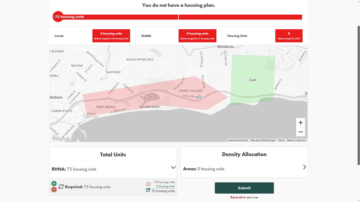 Polco Housing Simulation - screenshot