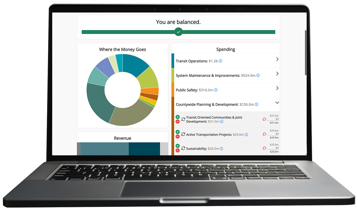 Polco's Budget Simulation Tool - screenshot in laptop