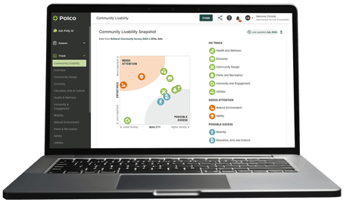 Polco's Track Dashboards - Community Livability Snapshot - screenshot in laptop