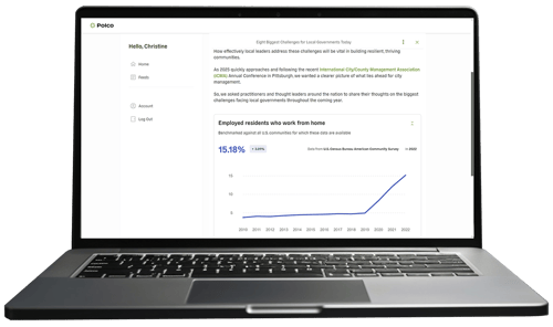 Polco's Resident Engagement Platform - Content Post - screenshot in laptop