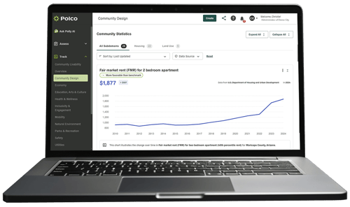 Polco's Track Dashboards - Community Livability Snapshot - screenshot in laptop