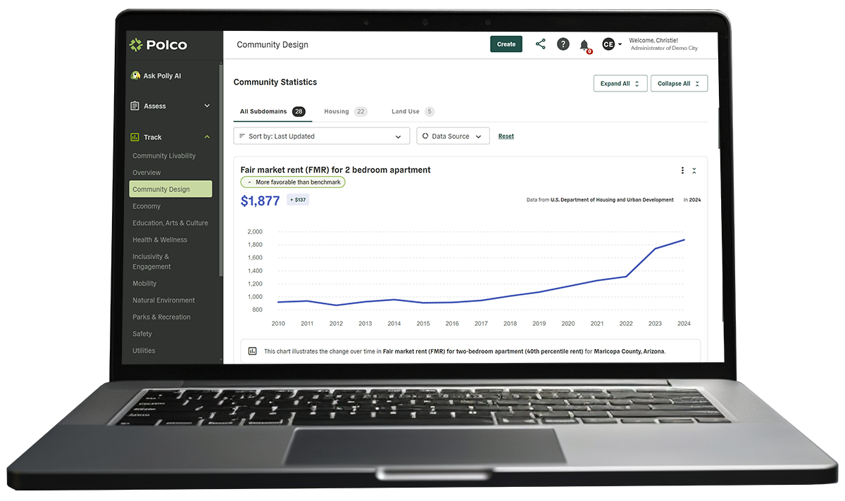 Polco's Track Dashboards - Community Livability Snapshot - screenshot in laptop