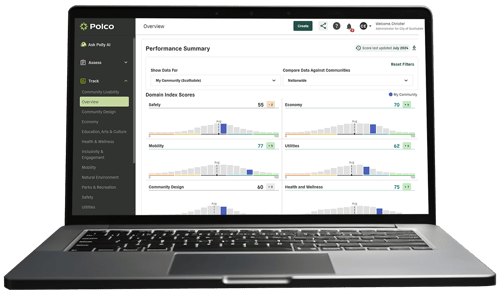 Polco's Track Dashboards - Overview Dashboard - screenshot in laptop