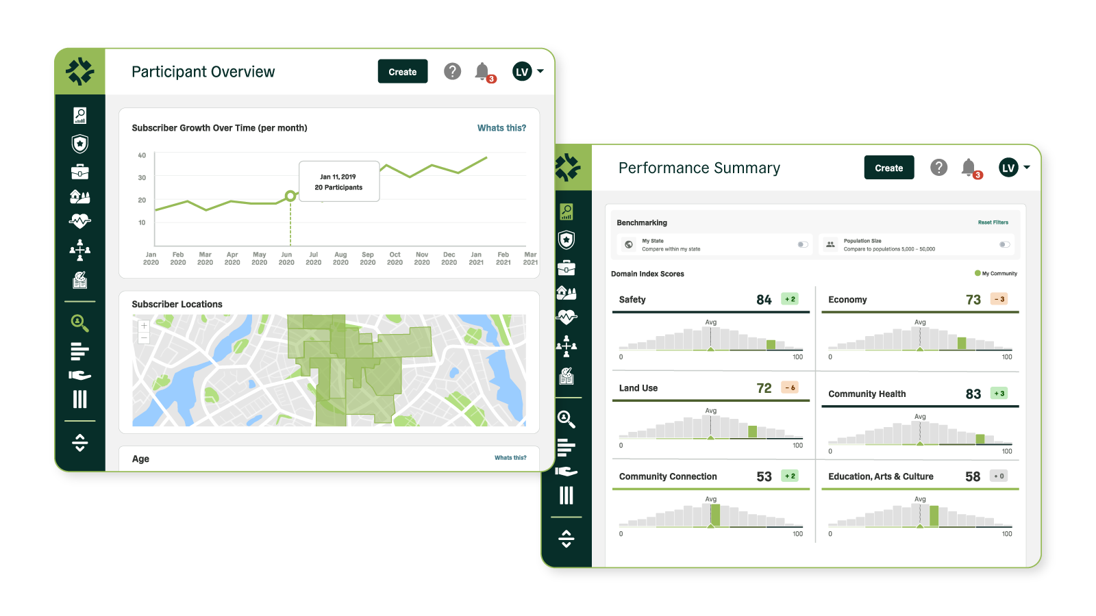 The Small Cities Pilot Program provides the information you need to make smart decisions with expertly curated city data dashboards.