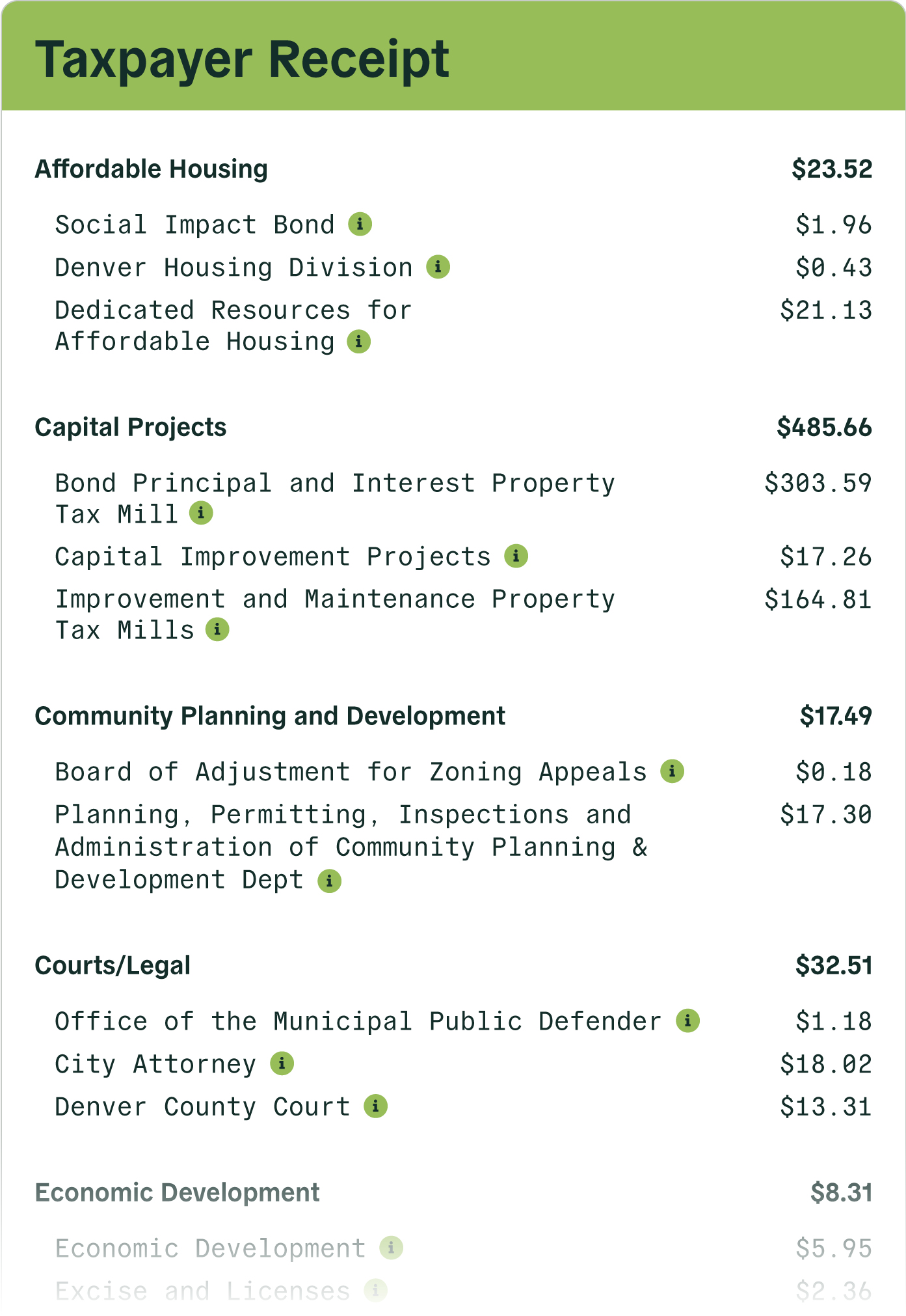 Taxpayer-Receipt-green-cut-off-2