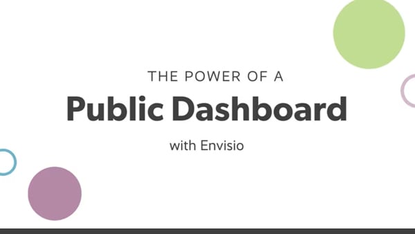th-public-dashboard