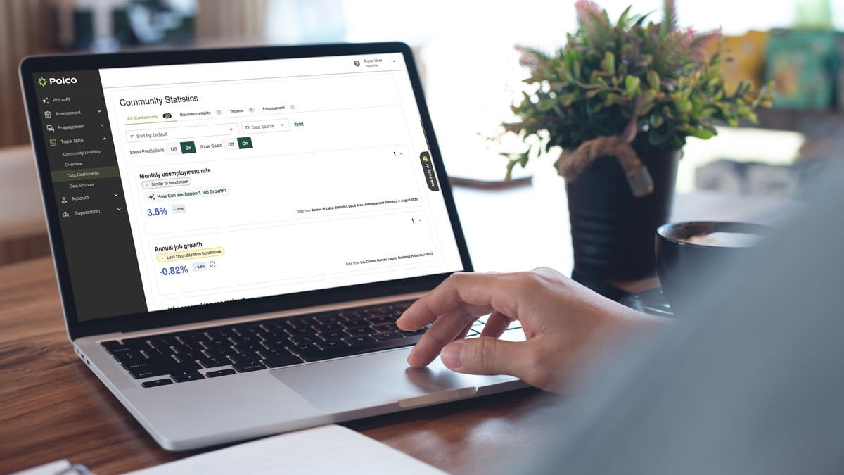 Polco Blog - 5 Data Insights Every City Manager Should Review Before the New Year