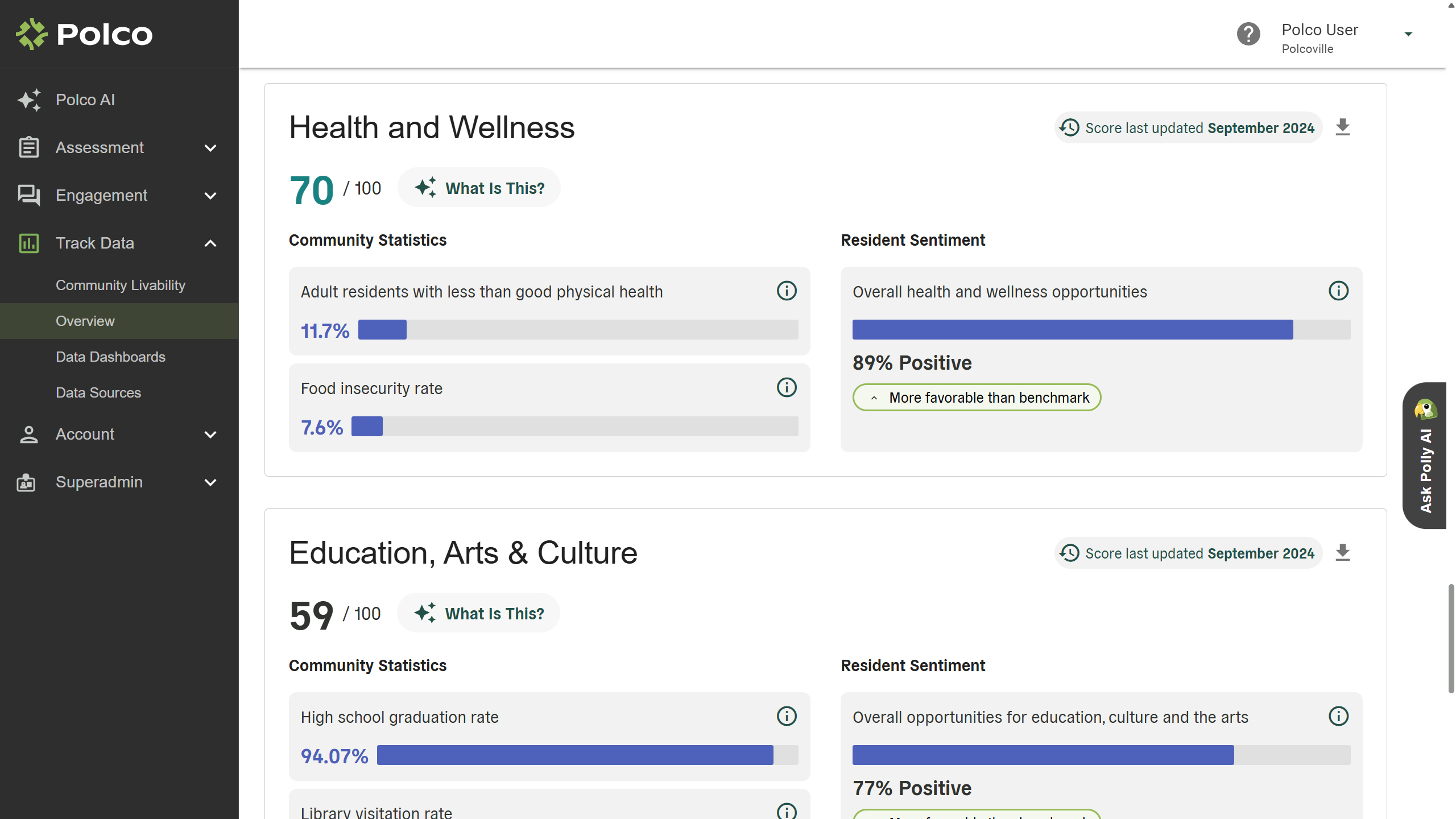 Polco Blog - From Opinions to Evidence: How Local Governments Can Defend Tough Decisions