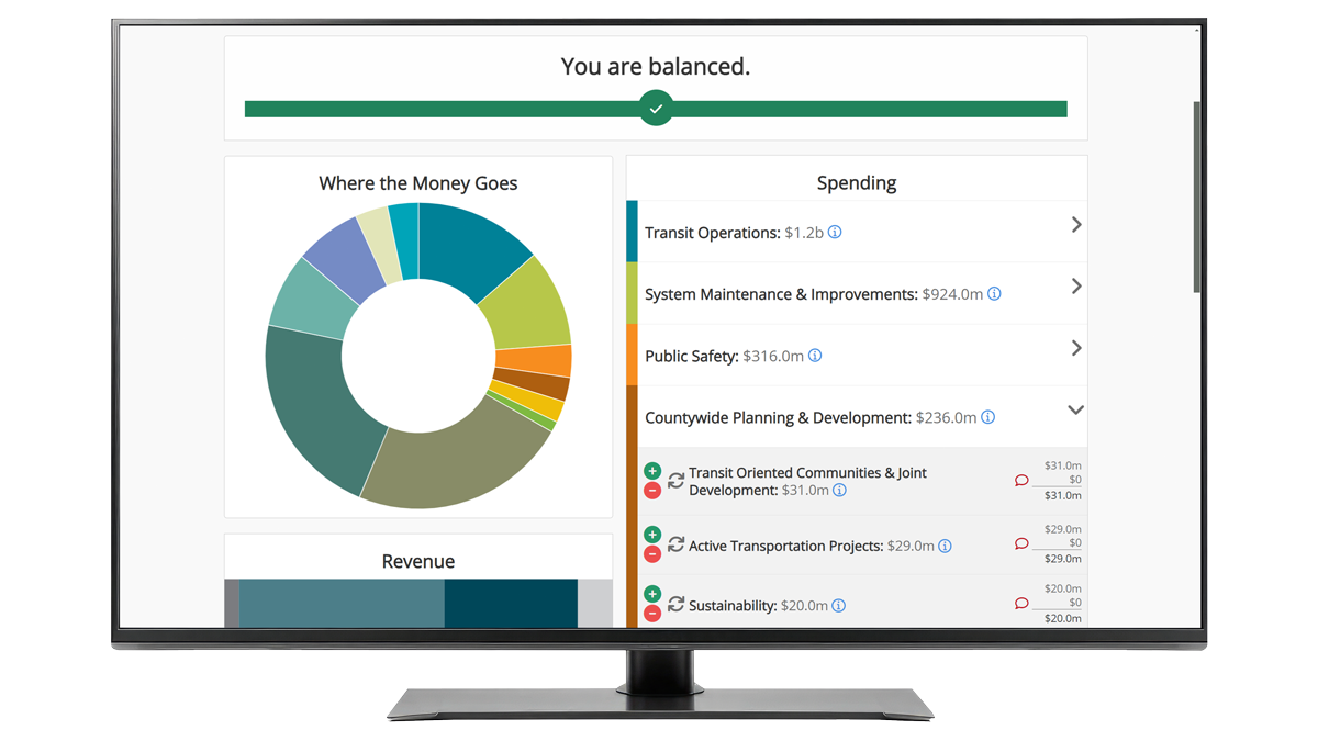 Polco Blog - What Residents Learn When You Show Them the Trade-Offs