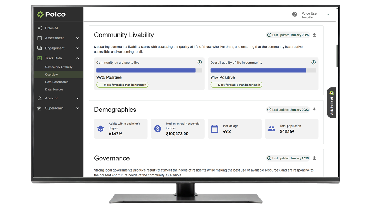 Polco Blog - From Dashboard to Decision: What Data Actually Helps Department Heads